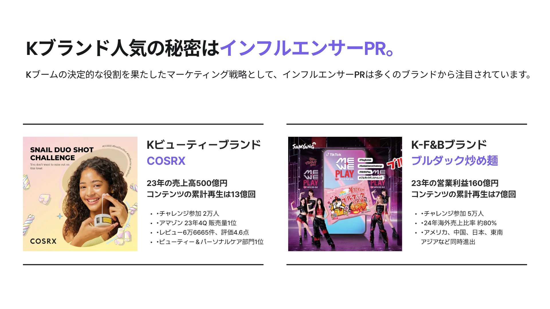 シーディングが作った韓国ブランドの人気