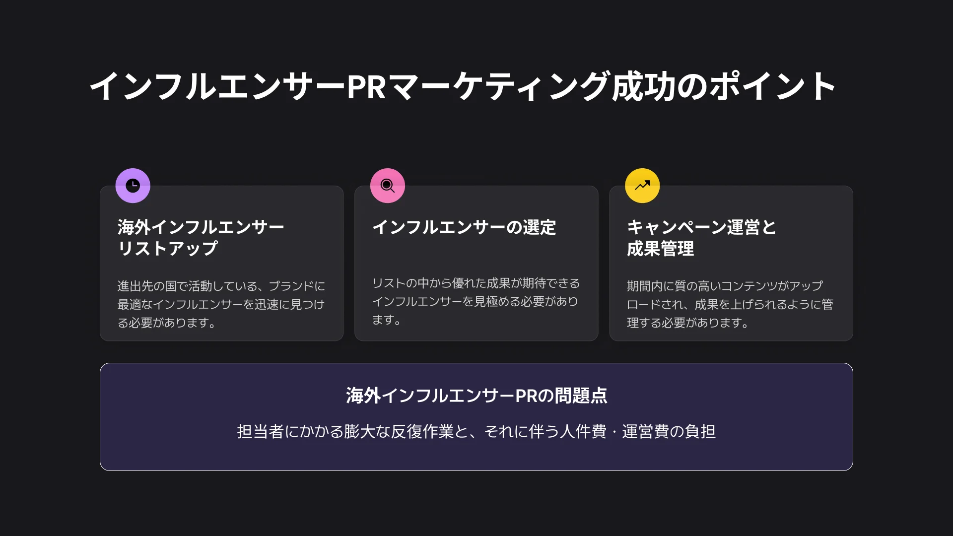 グローバルインフルエンサーシーディングキャンペーン成功のための条件3つ