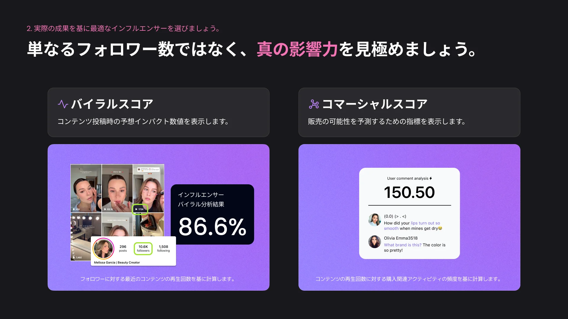 インフルエンサーの実際の波及力を事前に確認することができます。