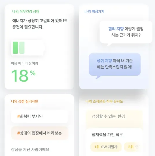 웨이마크 진단