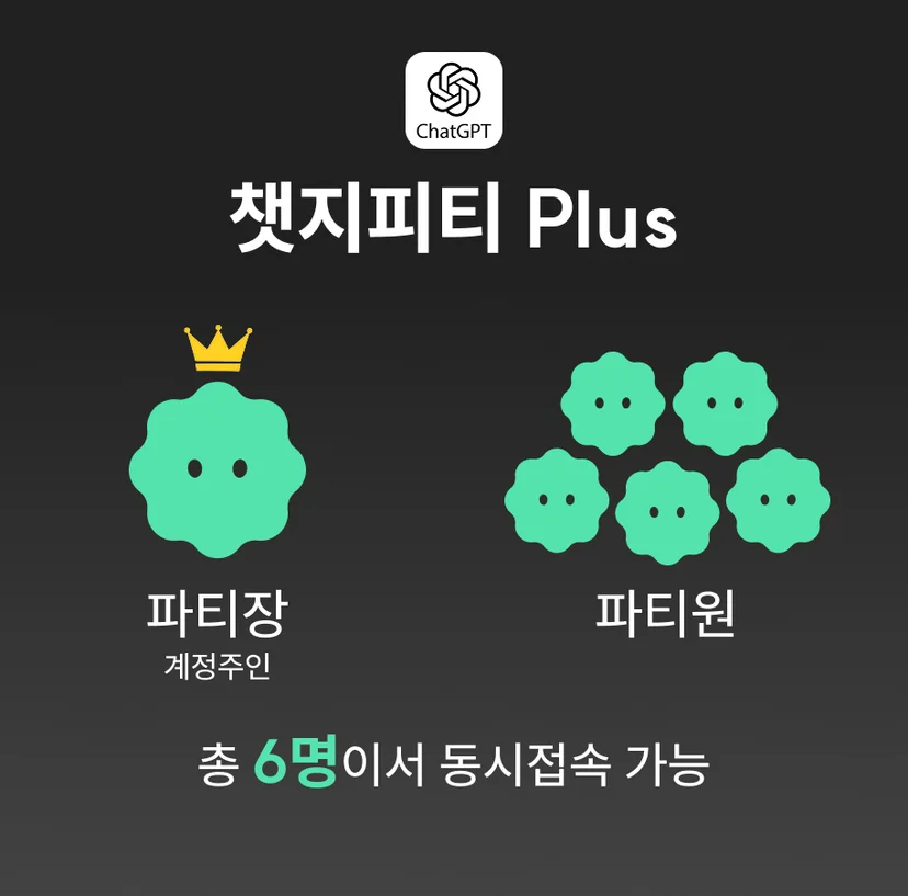6명동시접속