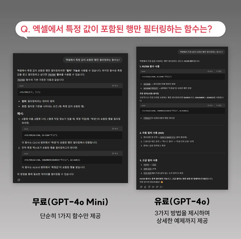 질문차이