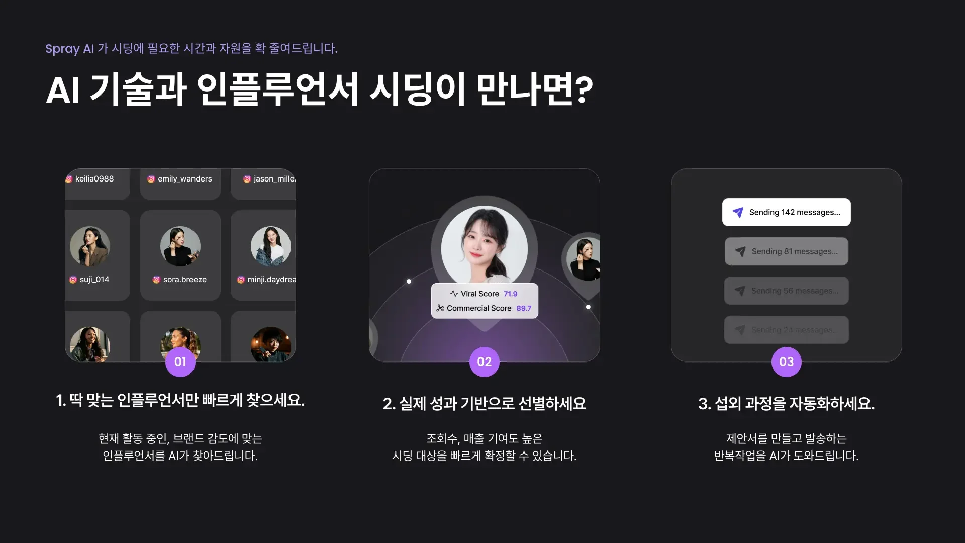 AI 기술로 인플루언서 시딩 효율을 높이세요