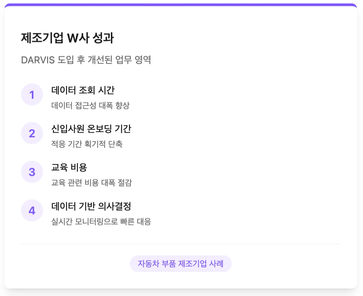 기업용 AI 챗봇 제조업 도입 성과