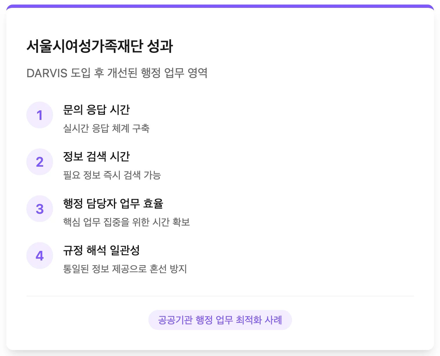 공공기관 AI 챗봇 도입 성과