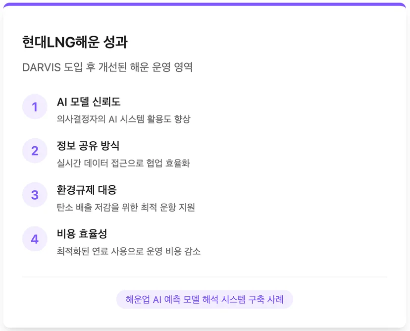 AI 예측 분석 성과