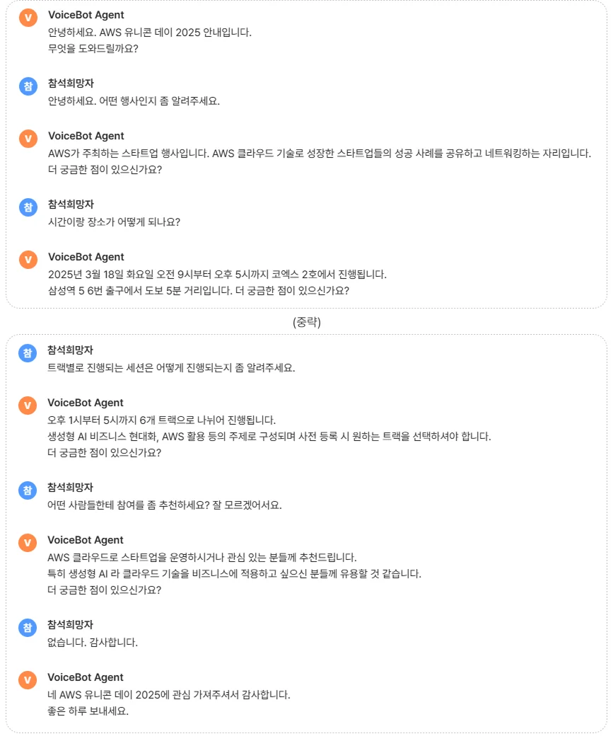 루나소프트가 시연한 보이스봇 에이전트  대화 내용