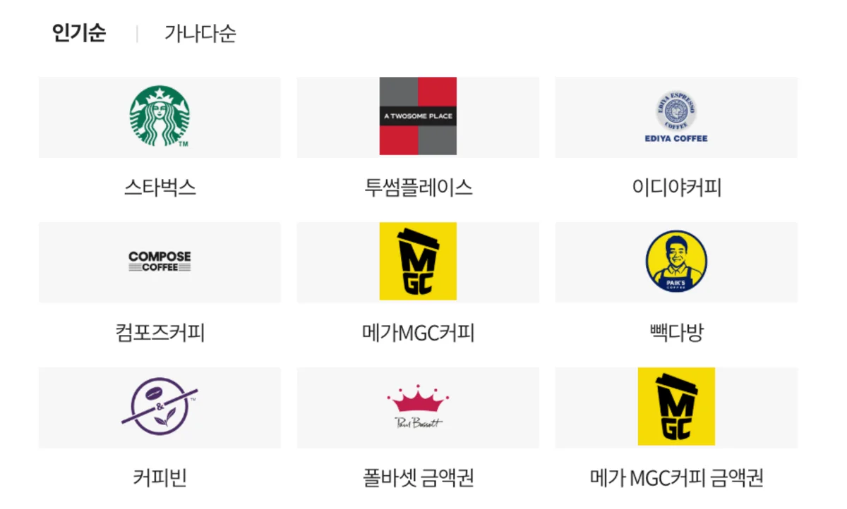 만족도 설문조사, 경품 추천, 만족도 설문조사 예시, 만족도 설문조사 양식, 설문조사 경품