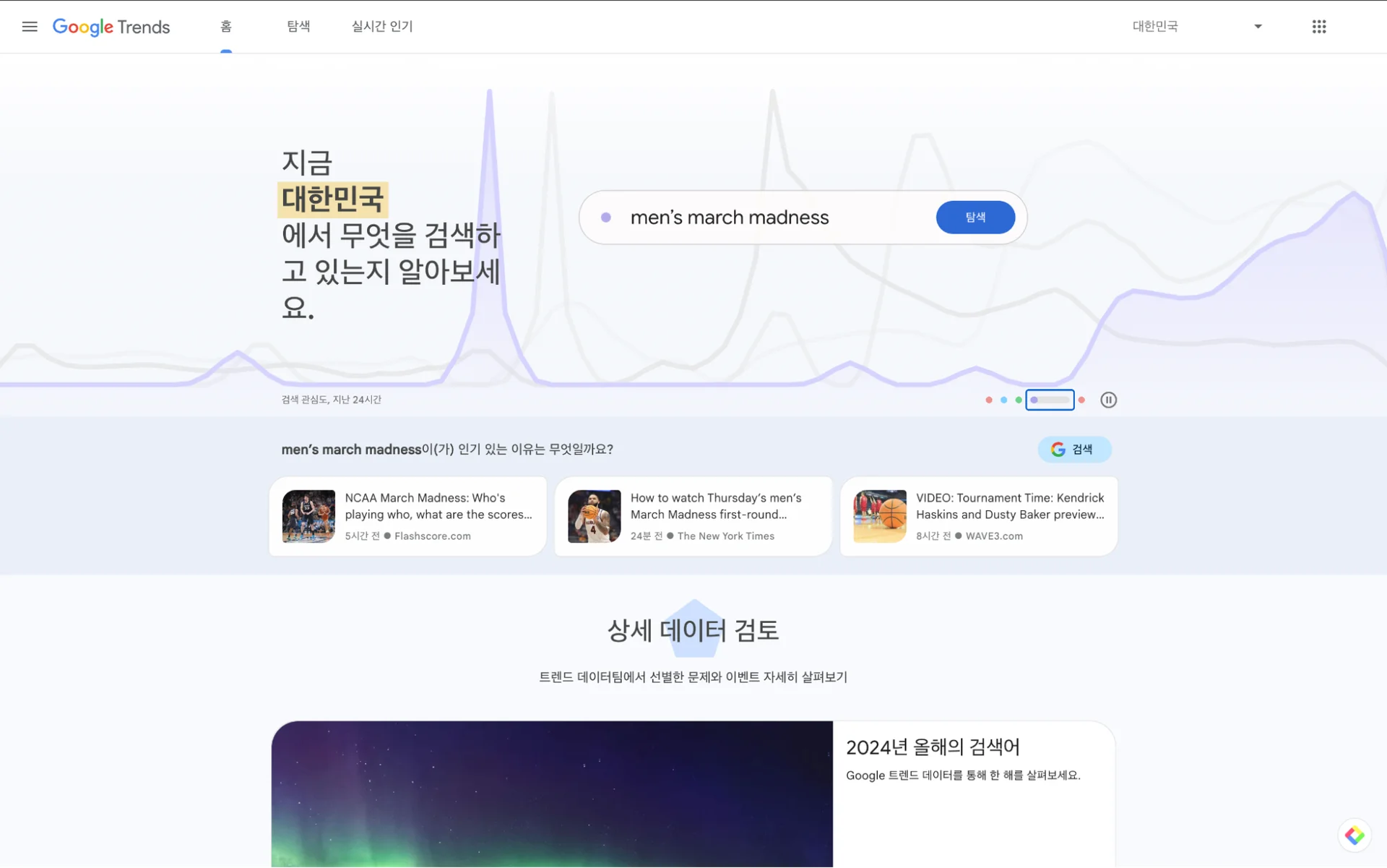 마케팅 툴, 마케팅 트렌드, 트렌드 분석, 키워드 분석 사이트, CRM 마케팅 툴