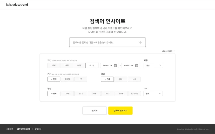 마케팅 툴, 마케팅 트렌드, 트렌드 분석, 키워드 분석 사이트, CRM 마케팅 툴