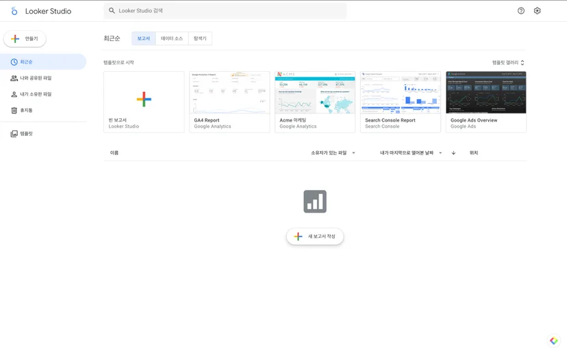 마케팅 툴, 마케팅 트렌드, 트렌드 분석, 키워드 분석 사이트, CRM 마케팅 툴