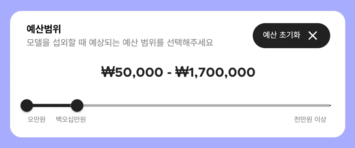 모델 섭외 예산