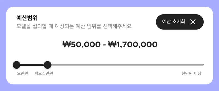 모델 섭외 예산