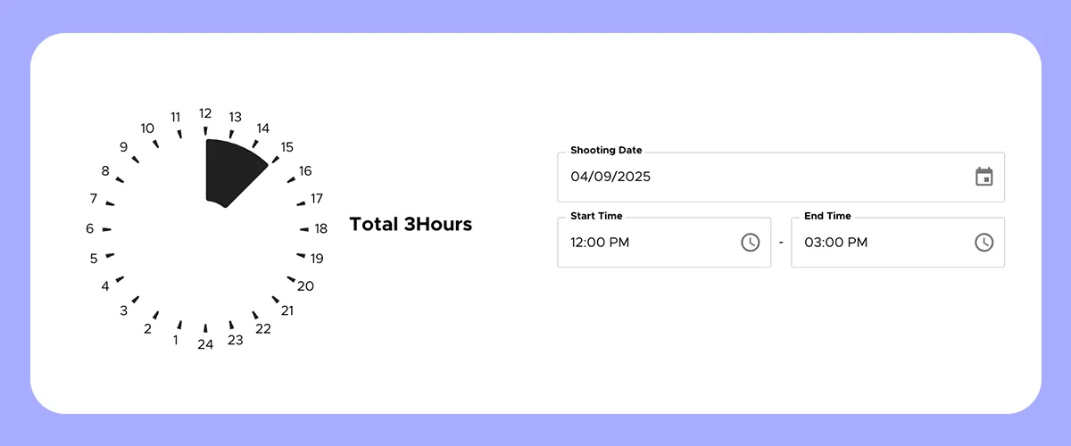 Spotlite model casting
