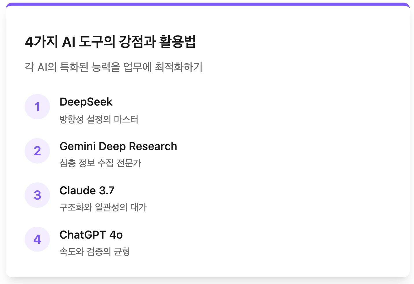 AI 도구 강점과 활용법