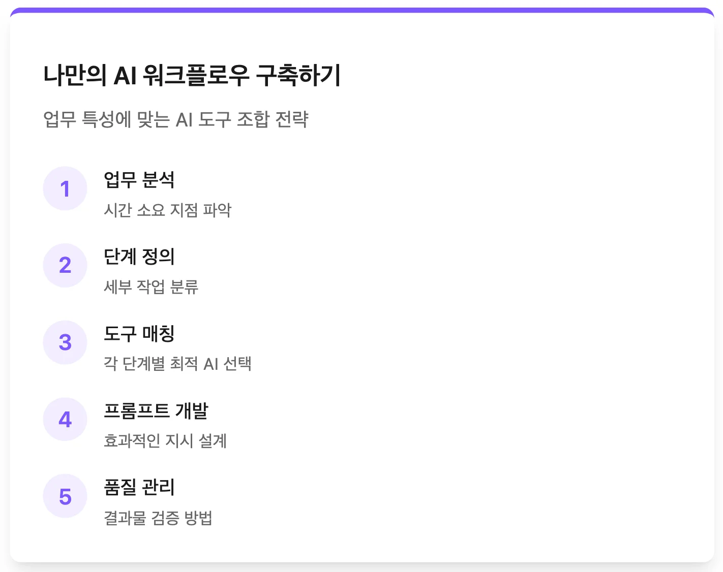 AI 워크플로우 만들기