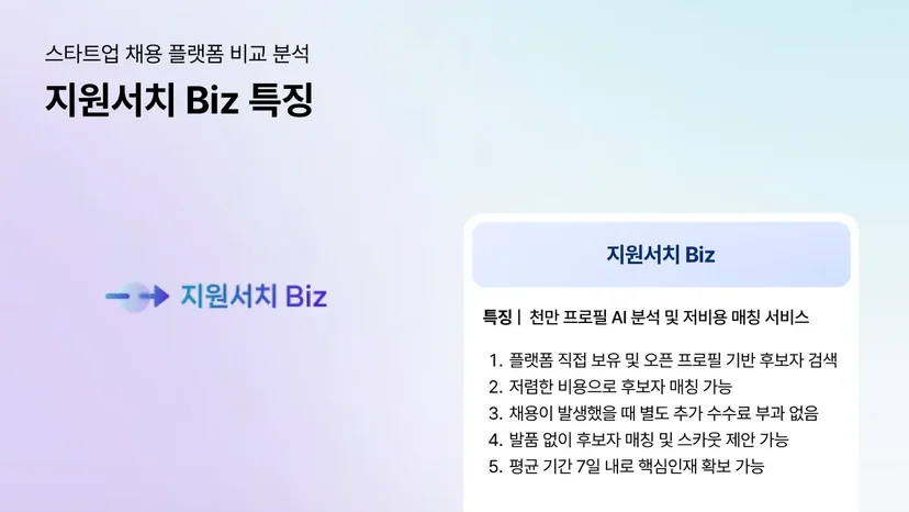 지원서치 Biz 서비스