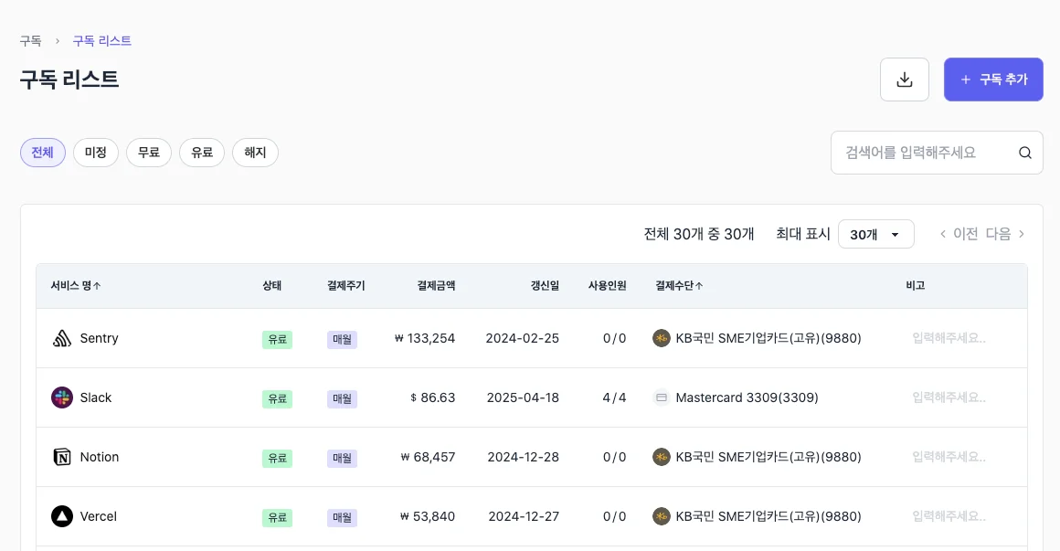 미드저니 구독 관리 툴 스코디 대시보드