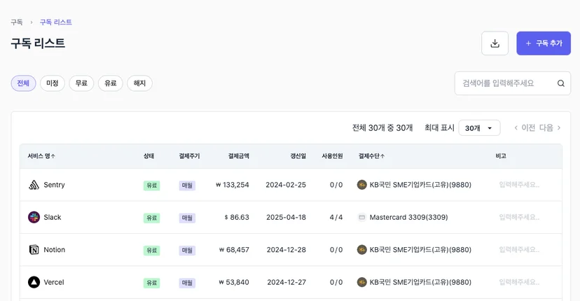 미드저니 구독 관리 툴 스코디 대시보드