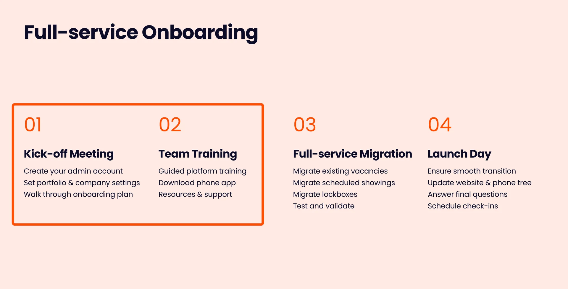Steps of the RentEngine onboarding