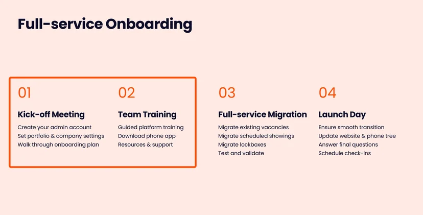 Steps of the RentEngine onboarding