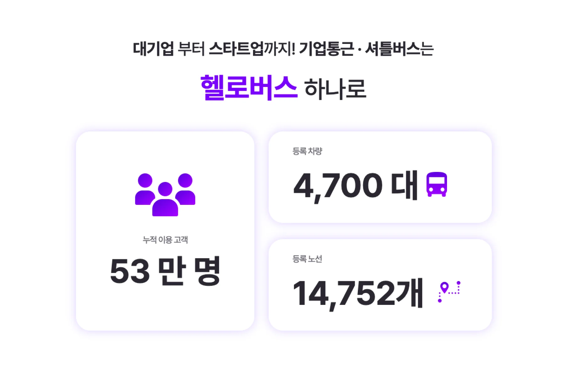 셔틀버스 운영, 헬로버스 하나로 해결 