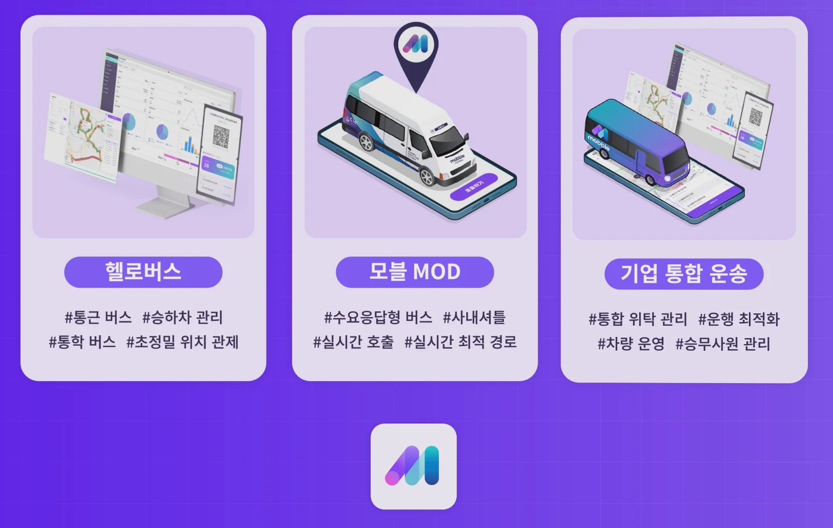 차량관제 시스템부터 CS 업무까지 모두 가능한 통합 운영 위탁 모블(MOD)
