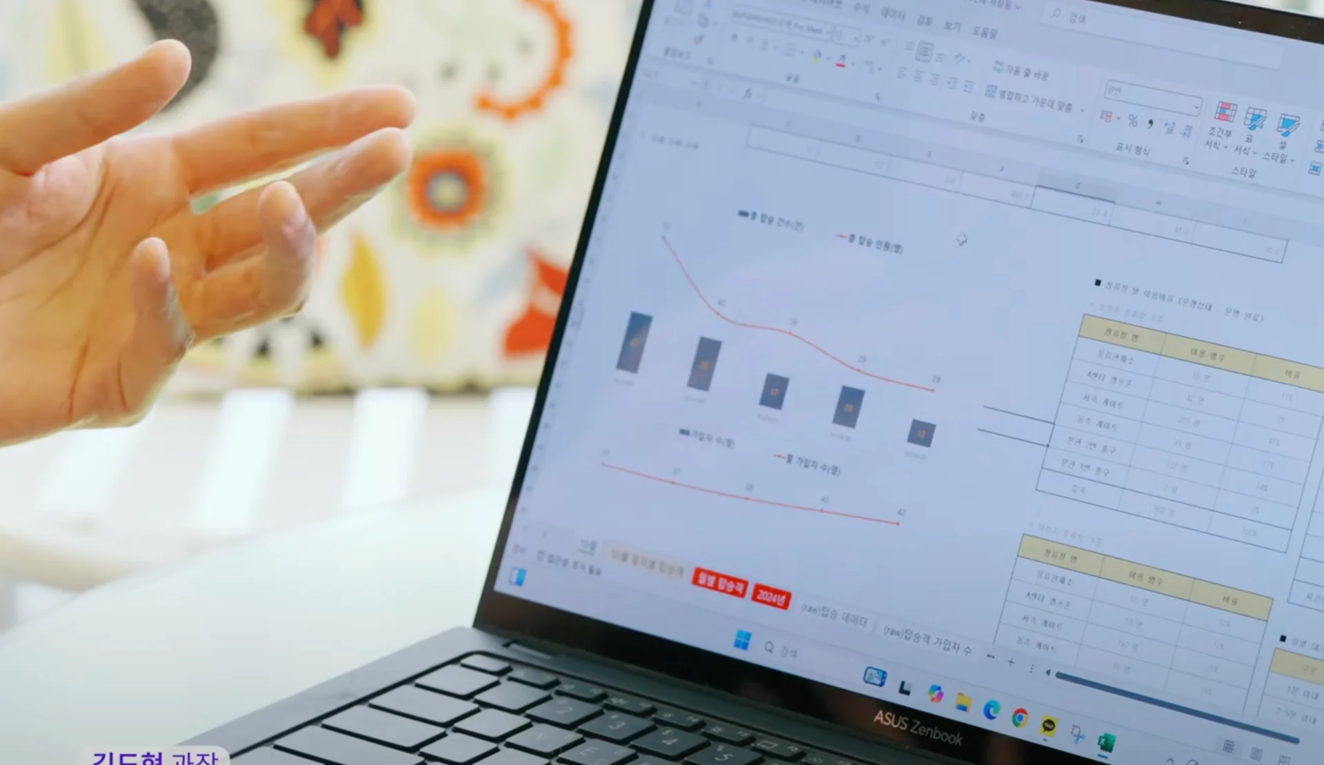 모블의 통합 운송 서비스 중 하나인 정기 운행 모니터링 보고서