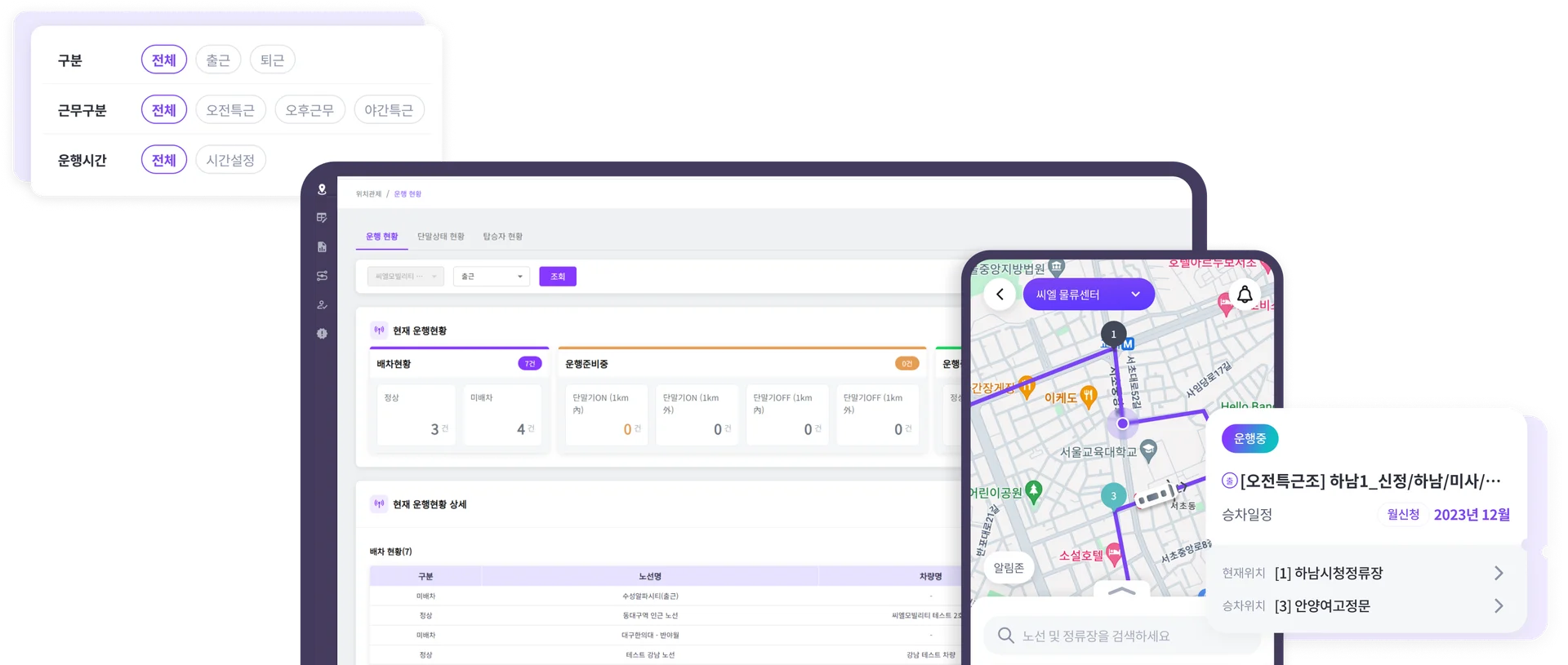헬로버스와 모블 MOD 동시 도입 시 운행 효율 극대화 및 비용 절감 효과