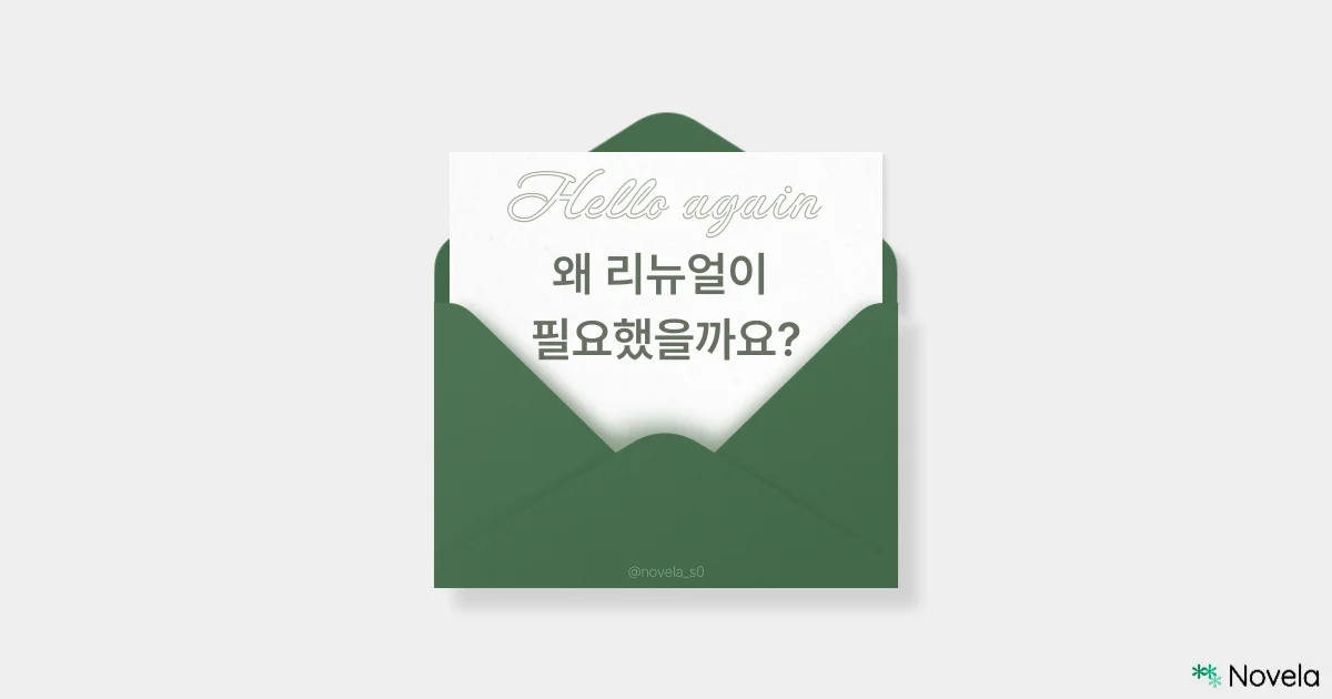흰 배경 위에 초록색 편지 봉투가 반쯤 열려 있고, 그 안에는 편지 한 장이 삽입되어 있다. 편지에는 연한 초록색 필기체로 “Hello again”이라고 쓰여 있으며, 그 아래에는 진한 초록색 고딕체로 “왜 리뉴얼이 필요했을까요?“라는 문구가 적혀 있다. 봉투 아래쪽에는 작은 글씨로 @novela_s0가 적혀 있다. 오른쪽 하단에는 Novela 로고가 표시되어 있다.
