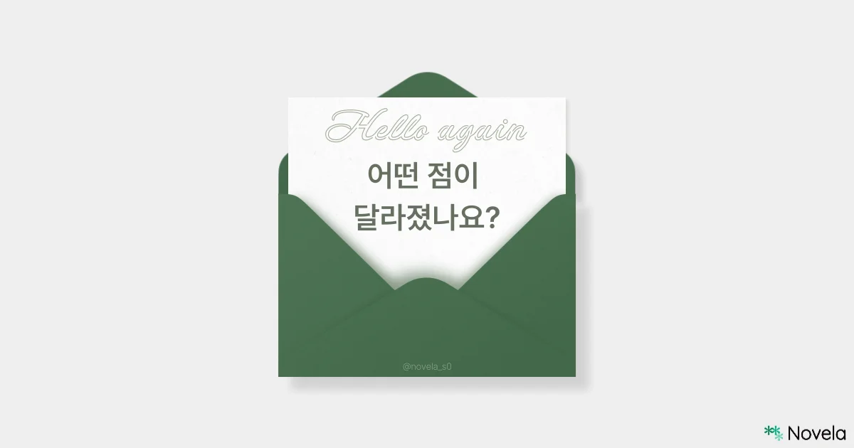 흰 배경 위에 초록색 편지 봉투가 반쯤 열려 있고, 그 안에는 편지 한 장이 들어 있다. 편지에는 연한 초록색 필기체로 “Hello again”이라고 쓰여 있으며, 그 아래에는 진한 초록색 고딕체로 “어떤 점이 달라졌나요?“라는 문구가 적혀 있다. 봉투 하단에는 작은 글씨로 @novela_s0가 표시되어 있다. 오른쪽 하단에는 Novela 로고가 표시되어 있다.
