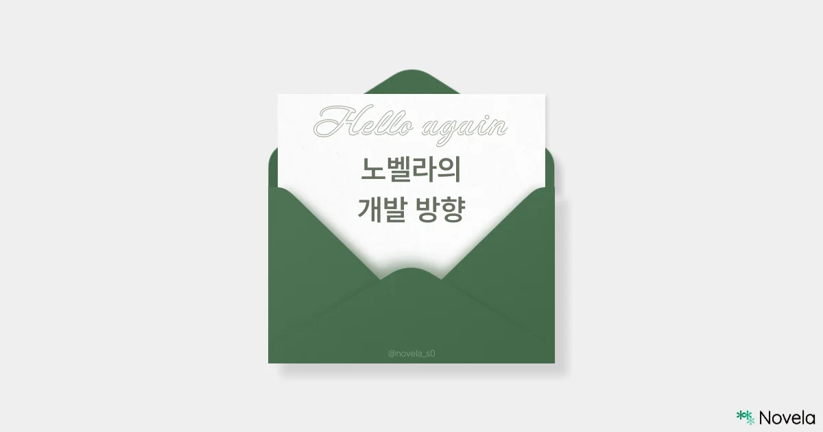 흰 배경 위에 초록색 편지 봉투가 반쯤 열려 있고, 그 안에는 한 장의 편지가 들어 있다. 편지 상단에는 연한 초록색 필기체로 “Hello again”이라는 문구가 적혀 있으며, 그 아래에는 진한 초록색 고딕체로 “노벨라의 개발 방향”이라는 문구가 큼직하게 적혀 있다. 봉투 아랫부분에는 작은 글씨로 @novela_s0가 표시되어 있다. 오른쪽 하단에는 Novela 로고가 표시되어 있다.