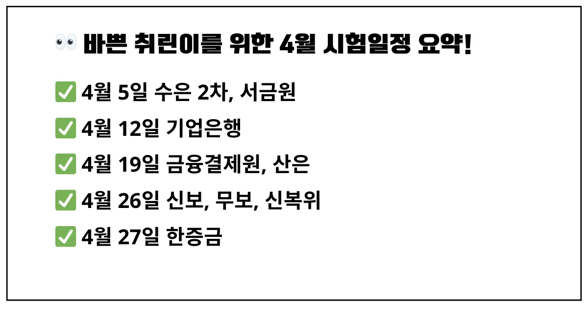 4월 금융공기업 시험일정