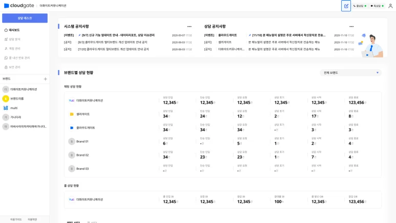 고객상담, 고객상담솔루션, 메모기능