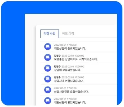콜상담, 챗상담, 채널상담