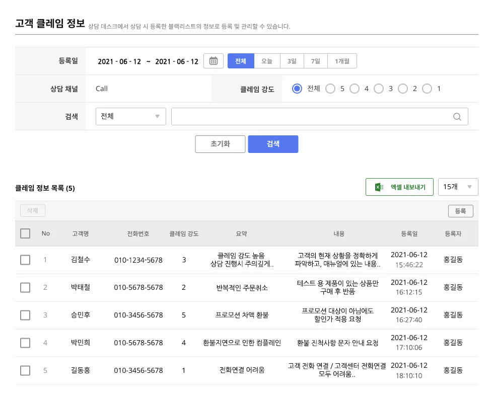 고객민원, 고객클레임