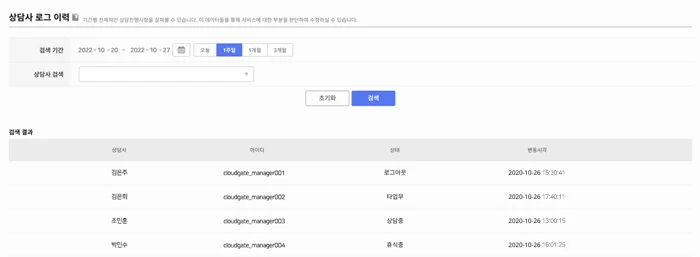 클라우드게이트, 고객상담관리