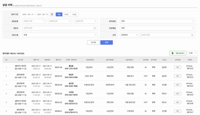 클라우드게이트, 고객상담관리