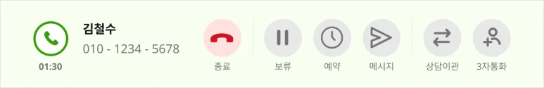 콜상담, 고객상담