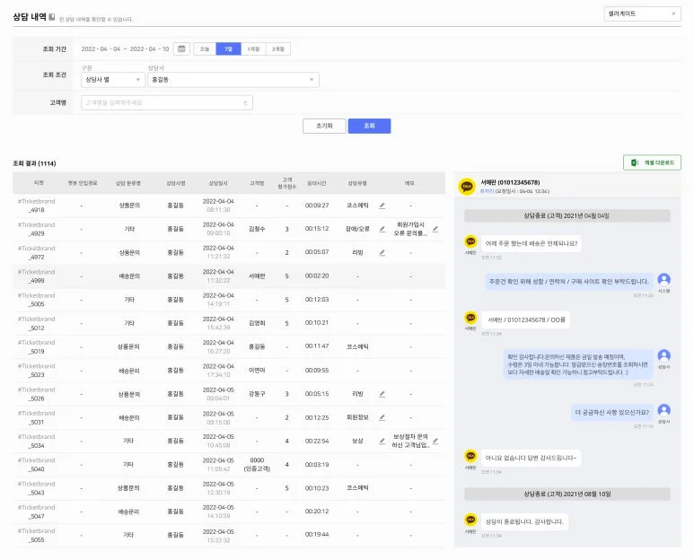 클라우드게이트, 고객상담 내역