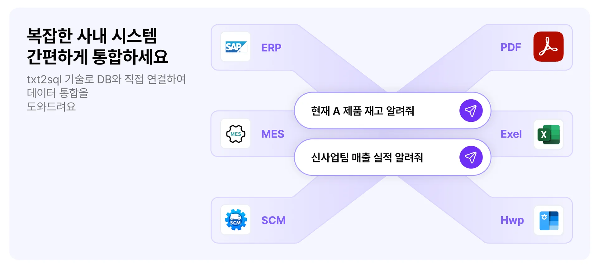 기업 내부 활용에 특화된 AI 챗봇 DARVIS