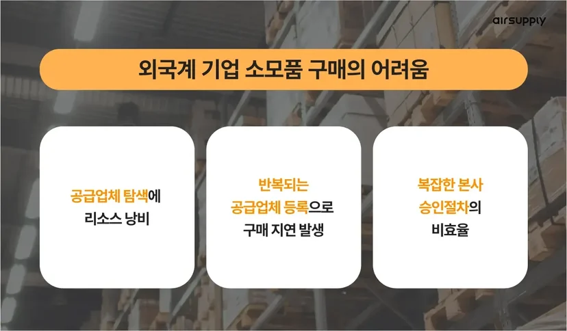 외국계 기업에서 소모품을 구매할 때 발생하는 주요 문제점 세 가지: 공급업체 탐색으로 인한 리소스 낭비, 반복되는 공급업체 등록으로 인한 구매 지연, 본사의 복잡한 승인 절차로 인한 비효율성.