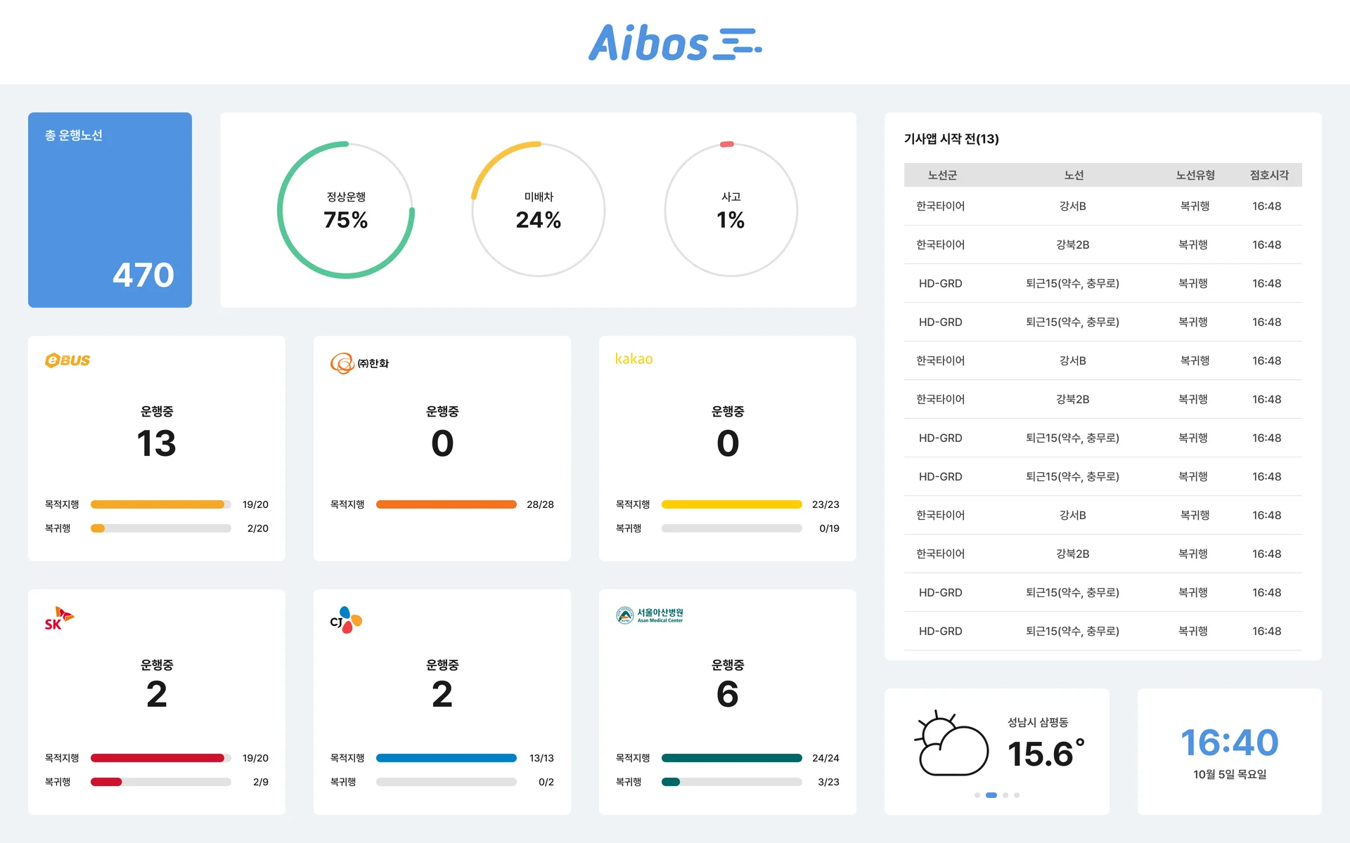 위즈돔 솔루션 이미지