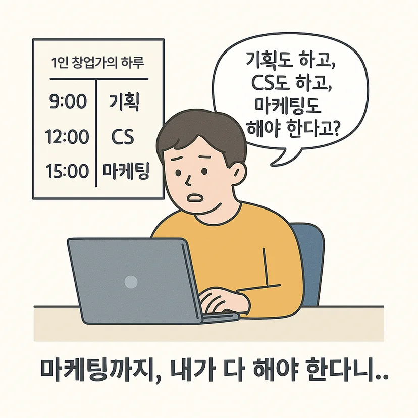1인창업