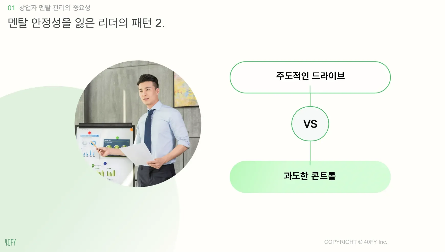 주도적인리더와 마이크로매니징 리더