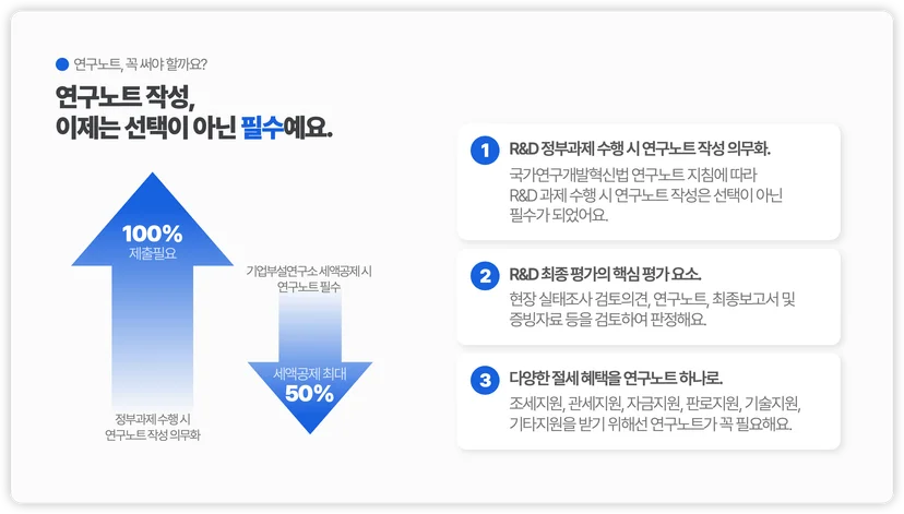 전자연구노트-정부과제-클라우드바우처