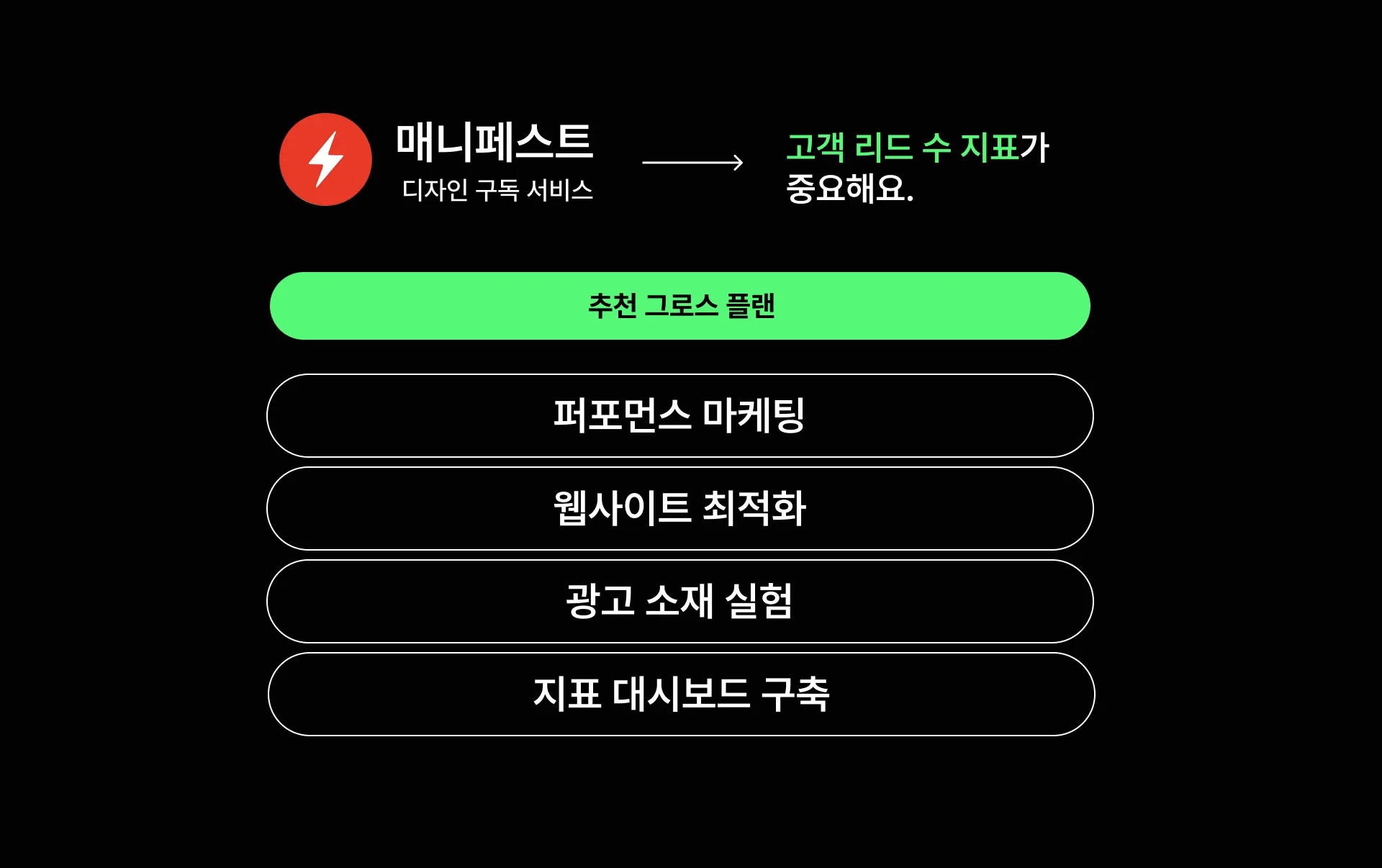 매니패스트 X 그로스메이커