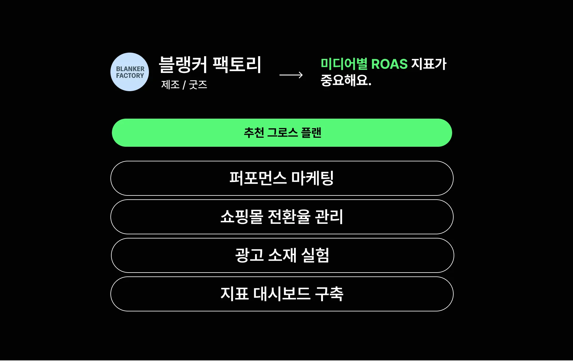 블랭커팩토리 X 그로스메이커