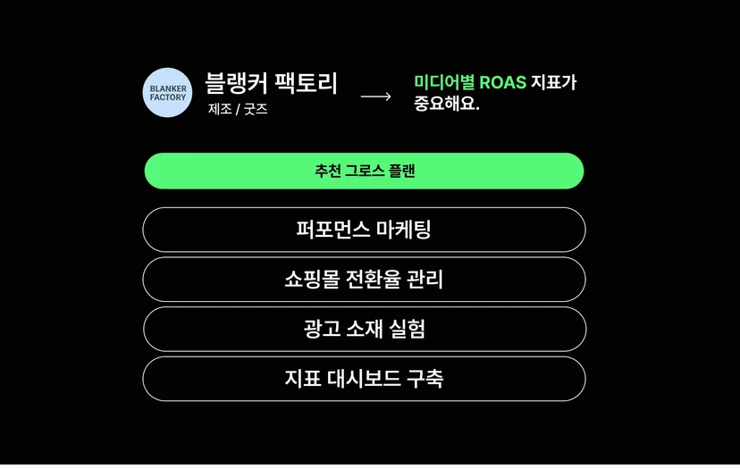 블랭커팩토리 X 그로스메이커