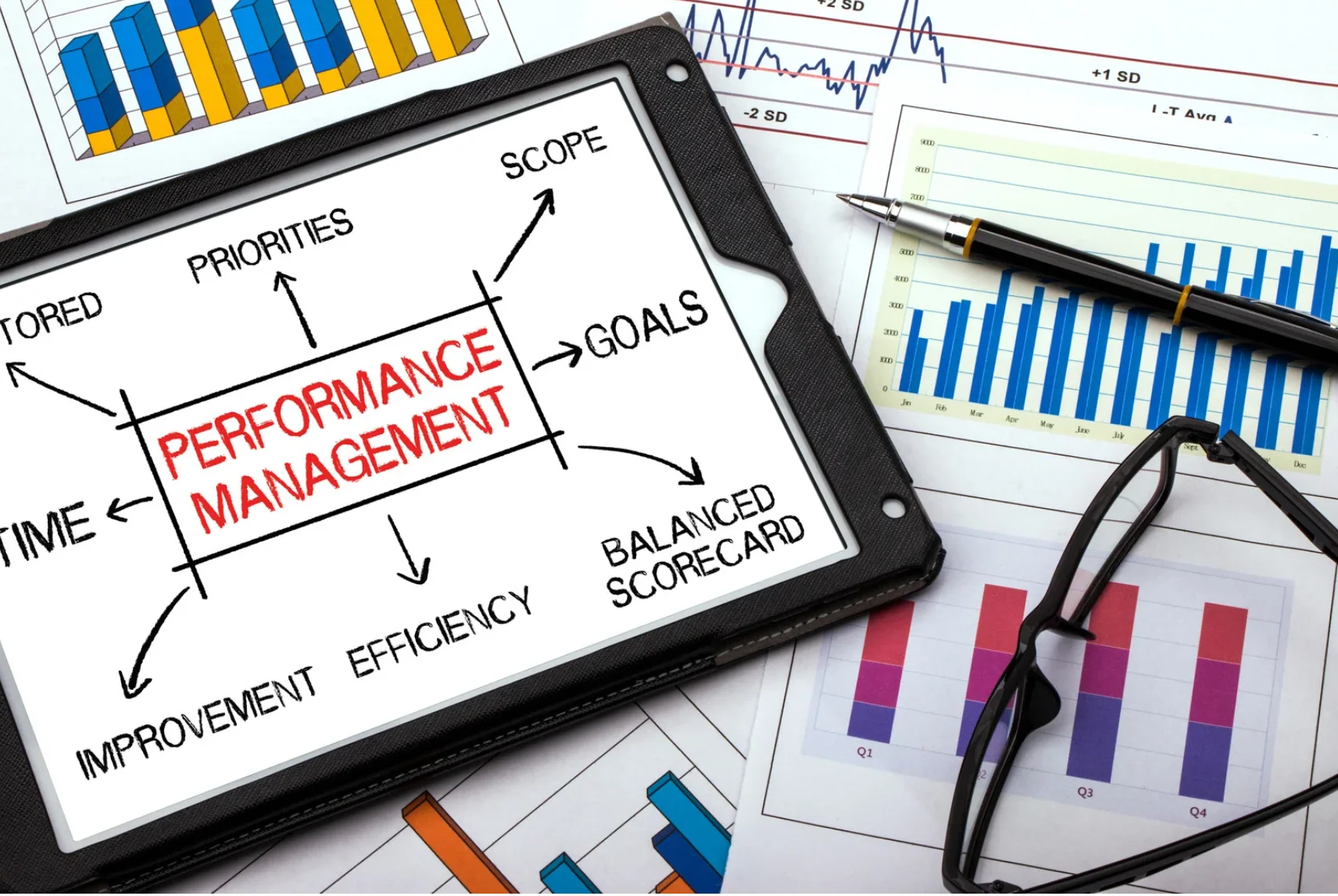 퍼포먼스 마케팅